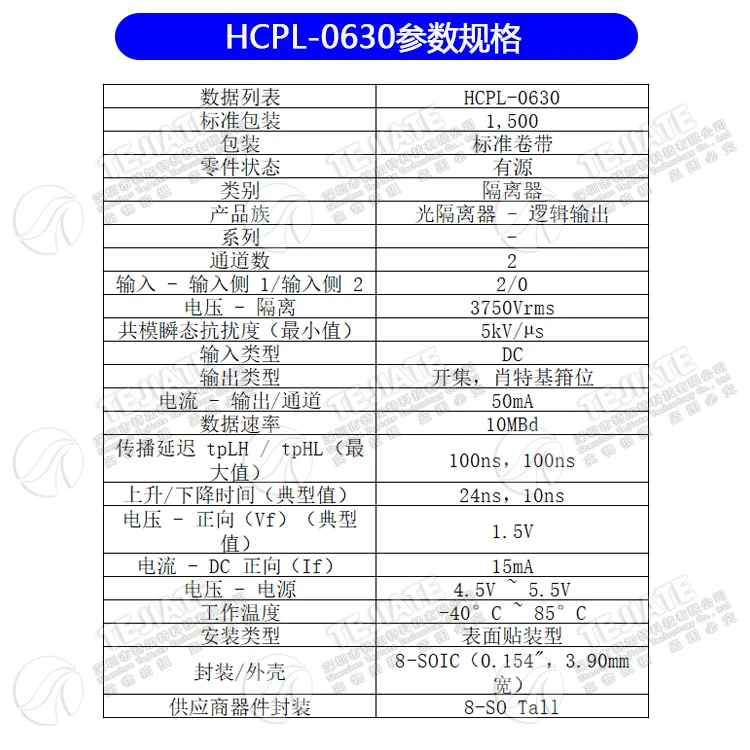 -05792-HCPL-0630