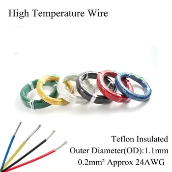 

24AWG 0.2mm² High Temperature Wire PTFE Insulation Resistant Cable Tinned Tin Silver Plated Copper Wrapping Wires 0.2mm Square