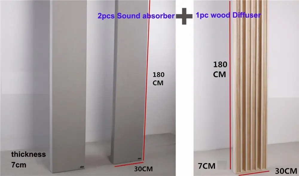 Профессиональная обработка звукопоглощения-диффузор для акустической панели барабанной комнаты 2 шт. акустический абсорбер+ 1 шт. деревянный диффузор - Цвет: as photo