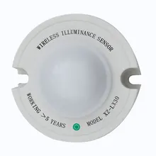 0-200000Lux светильник интенсивность передатчик 433/868/915 беспроводной датчик освещенности подсветка регистратор для сельского хозяйства парниковых