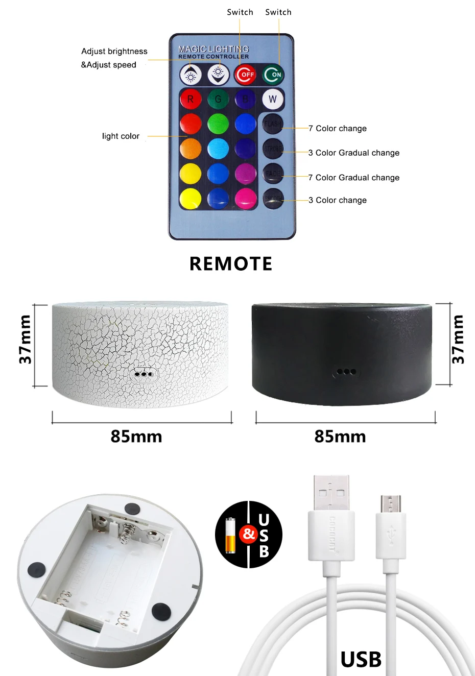 Звездные войны Детский Светильник для сна RGB 3d йода мастер пульт дистанционного управления настольная лампа вечерние украшения ночной Светильник Иллюзия проекционный светильник