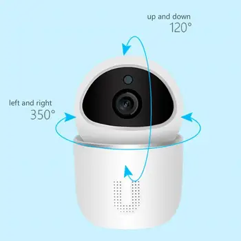 

Panoramic Home Wireless Camera Motion Detection Phone Remote Pan Tilt Control Infrared Night Vision Voice Intercom