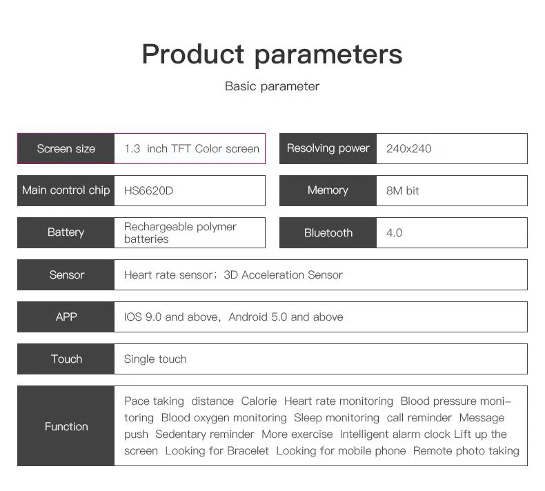 D18English version_12
