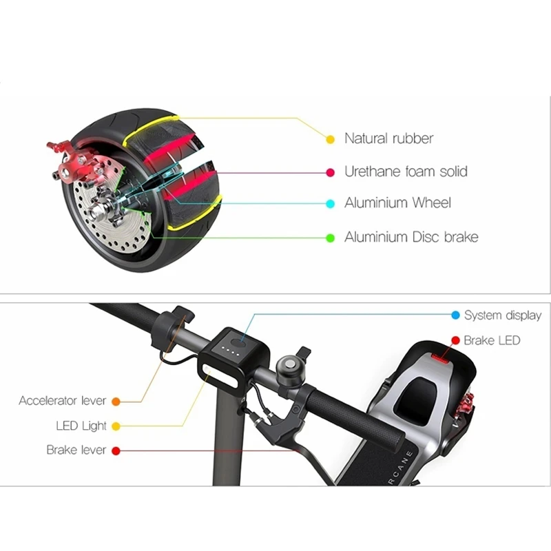 Mercane WideWheel умный электрический самокат, складной широкий скутер 48 в 500 Вт, двухколесный двухмоторный скейтборд