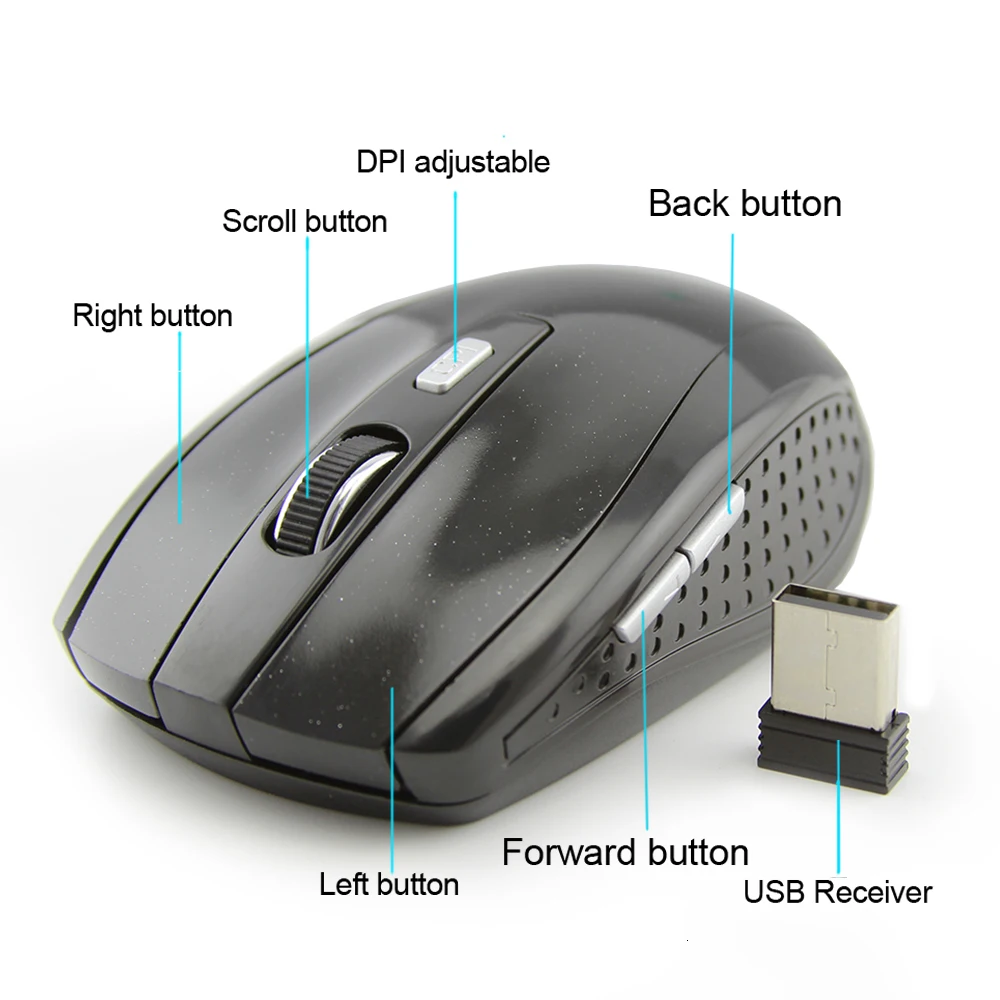 CHYI 2,4 ГГц Беспроводная мини-мышь USB оптическая офисная портативная Mause 5 кнопок 1600 dpi компьютерная маленькая ручная мышь для ноутбука