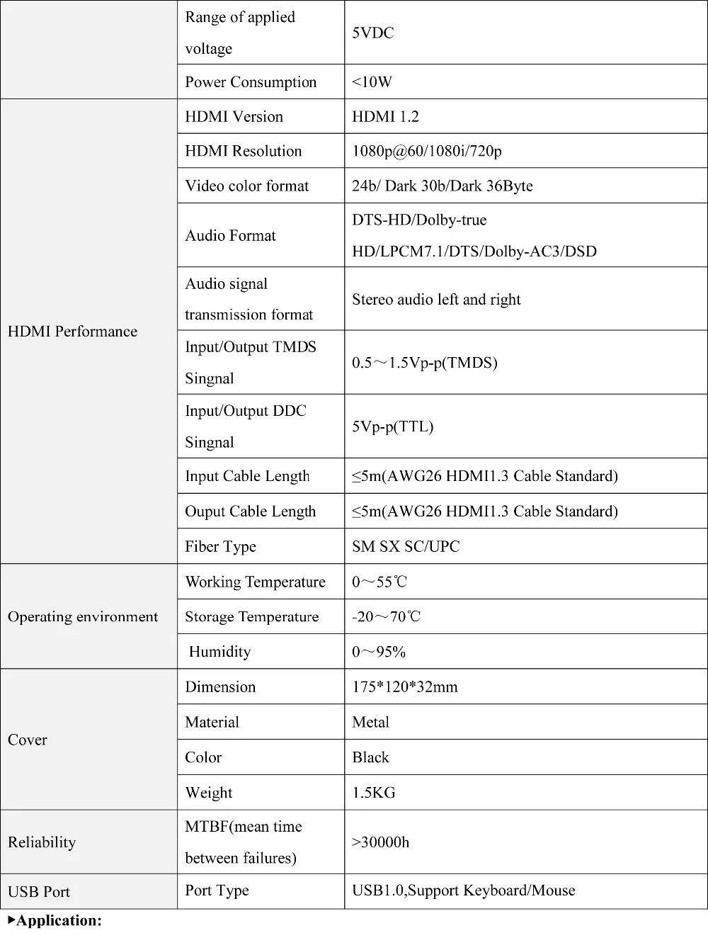 1路HDMI-KVM Specs-3