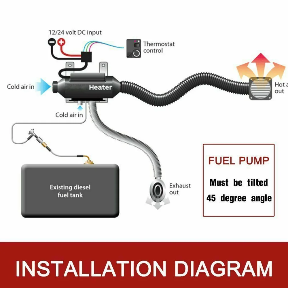 Renoster 5KW 12V автомобильного обогревателя автомобиля Дизельный подогреватель