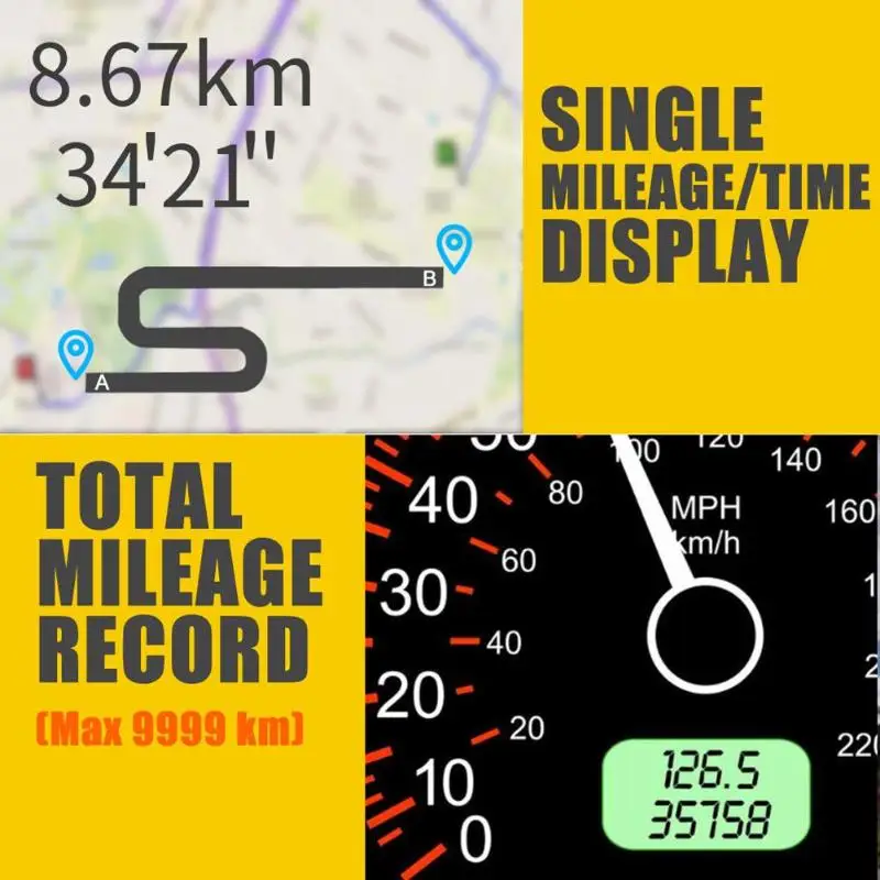 C80 C90 C60 C60S цифровой GPS Спидометр автомобиля HUD за сигнал о превышении скорости Системы