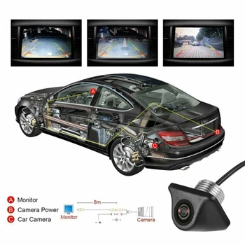 

Backup Rear View Camera Parking ABS Waterproof Replacement Accessories