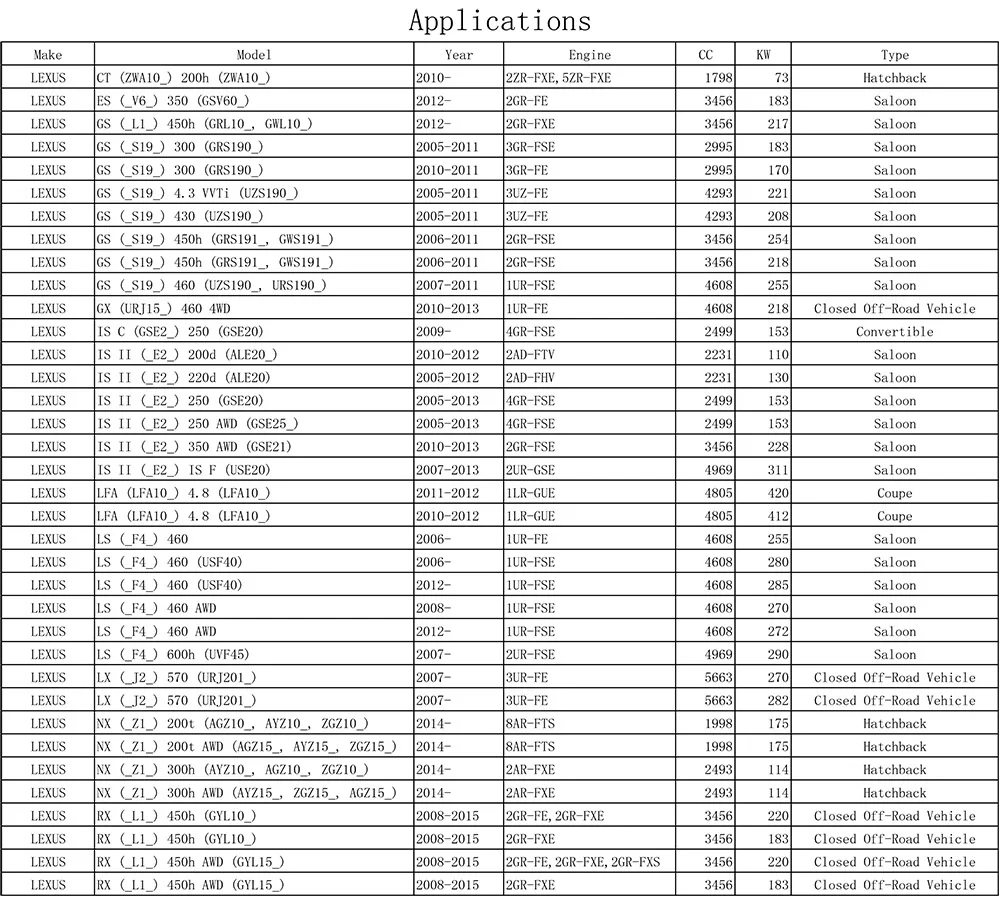 人気商品の ネコポス 送料無料トヨタ 活性炭入消臭脱臭 花粉症対策 純正交換式 エアコンフィルター プロナード Mcx H12 4 H15 5 Rmb Com Ar
