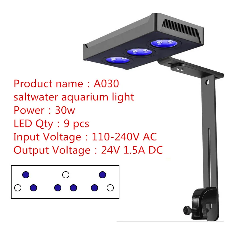 A030