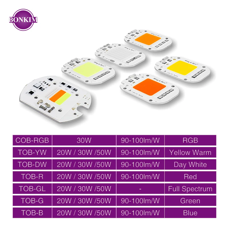 Светодиодный RGB COB Чип 30 Вт AC220 в умный IC DIY светодиодный прожектор украшение