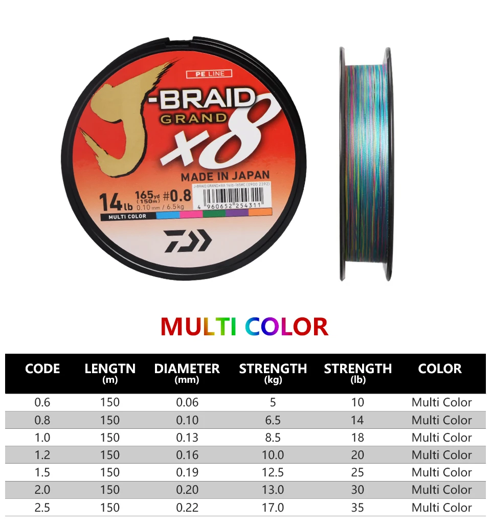 J-Braid Daiwa Fishing Line x8 Multi Colour 14Lb 6.5Kg 150m 0.10mm Braid 