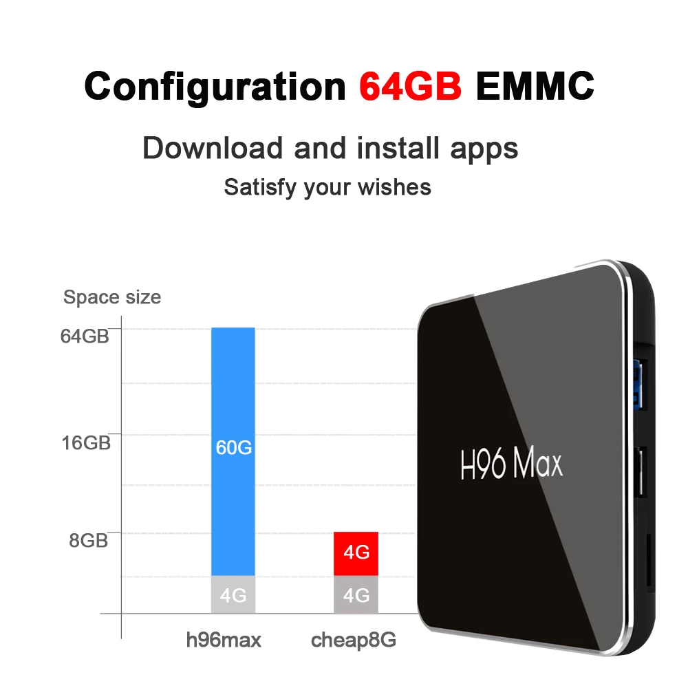 H96 MAX pro tv Box Android 9,0 Amlogic S905X2 4 Гб ОЗУ 64 Гб ПЗУ 3D 4K Netflix Youtube потоковый медиаплеер LEMADO Smart tv Box