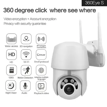 

1080P Dual Light Smart Wireless Camera Two Way Audio Motion Detection And Alarm Alert Real-Time Remote Viewing