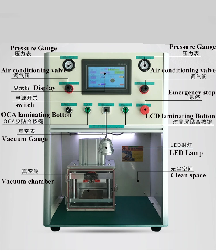  YMJ LCD Front Glass Screen OCA Vacuum laminating machine for Built in Clean Room for iphone samsung