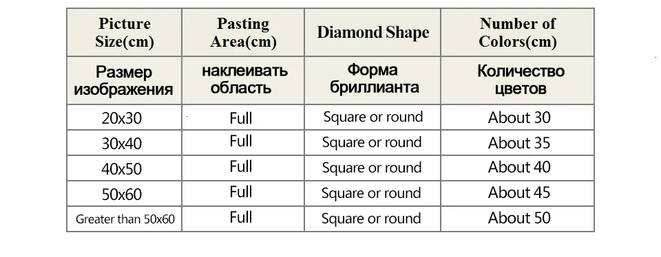 Azqsd алмазная вышивка фото обычай картина стразами 5d алмазная мозаика портрет рукоделие рождество новогодние украшения