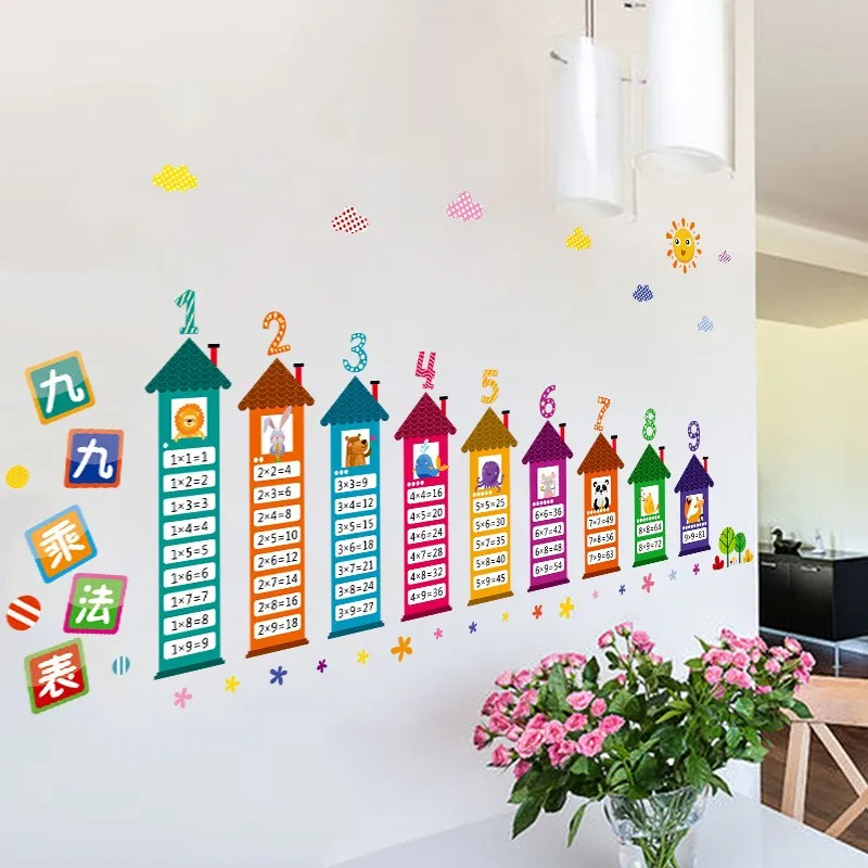 Настенные наклейки для детской комнаты с таблицей размножения, съемные Детские Обучающие наклейки на стену с Монтессори