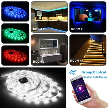 

2m LED Strip Light Colorful TV Backlight USB RGB ribbon LED Strip with BT Smartphone APP Control LED Tape Strip for Home Kitchen