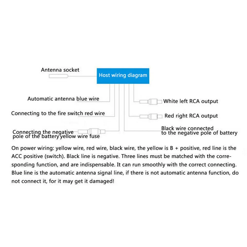 Bluetooth автомобильный стерео аудио FM Aux вход Встроенный 2 динамика USB MP3 радио плеер абсолютно и высококачественный