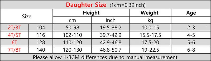 2-8 Years Doubles Ruffles Swimwear Kids Girls Swimsuit Two Pieces Hot Sale Children Bikini Set Princess Beach Wear Dress