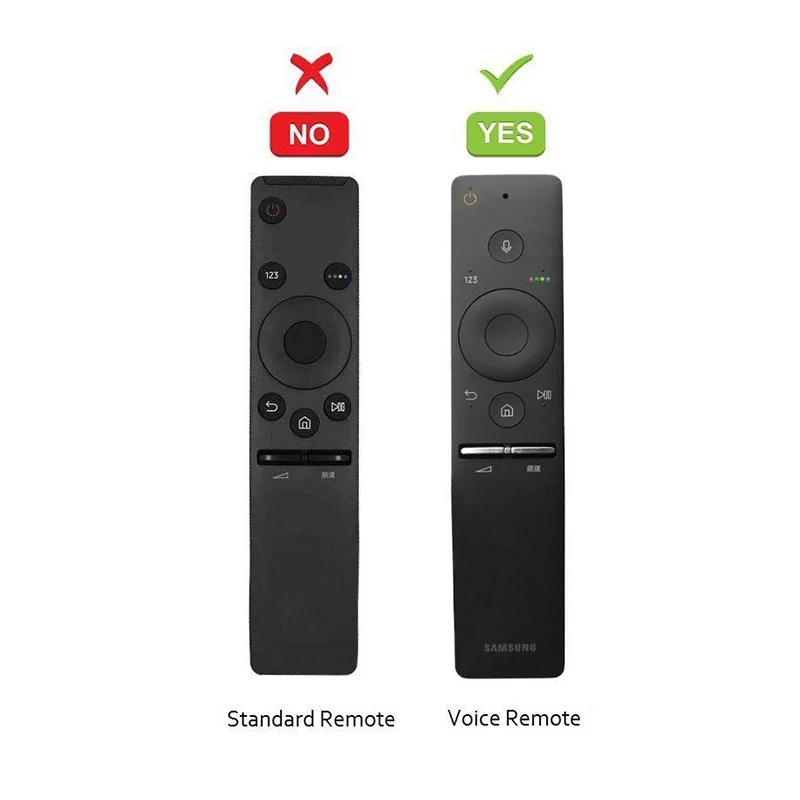

New Arrival Remote Case Remote Controller Protective Cover For Samsung BN59-01241A BN59-01242A BN59-01266A Smart TV With Voice