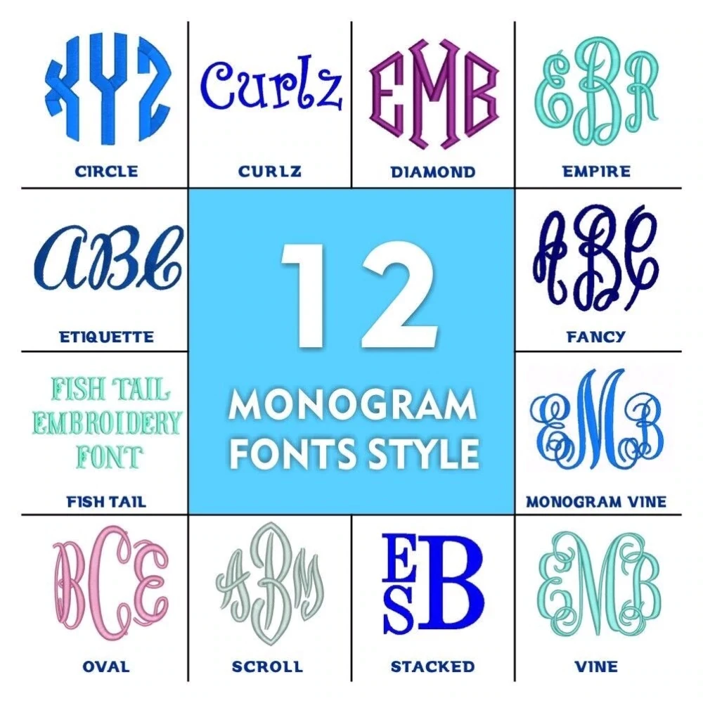 fonts