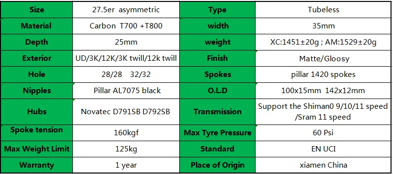 650B Горный диск колесная Асимметричная 35x25 мм бескамерная novatec D791SB D792SB 100x15 142x12 mtb Углеродные колеса 27,5 столб 1420