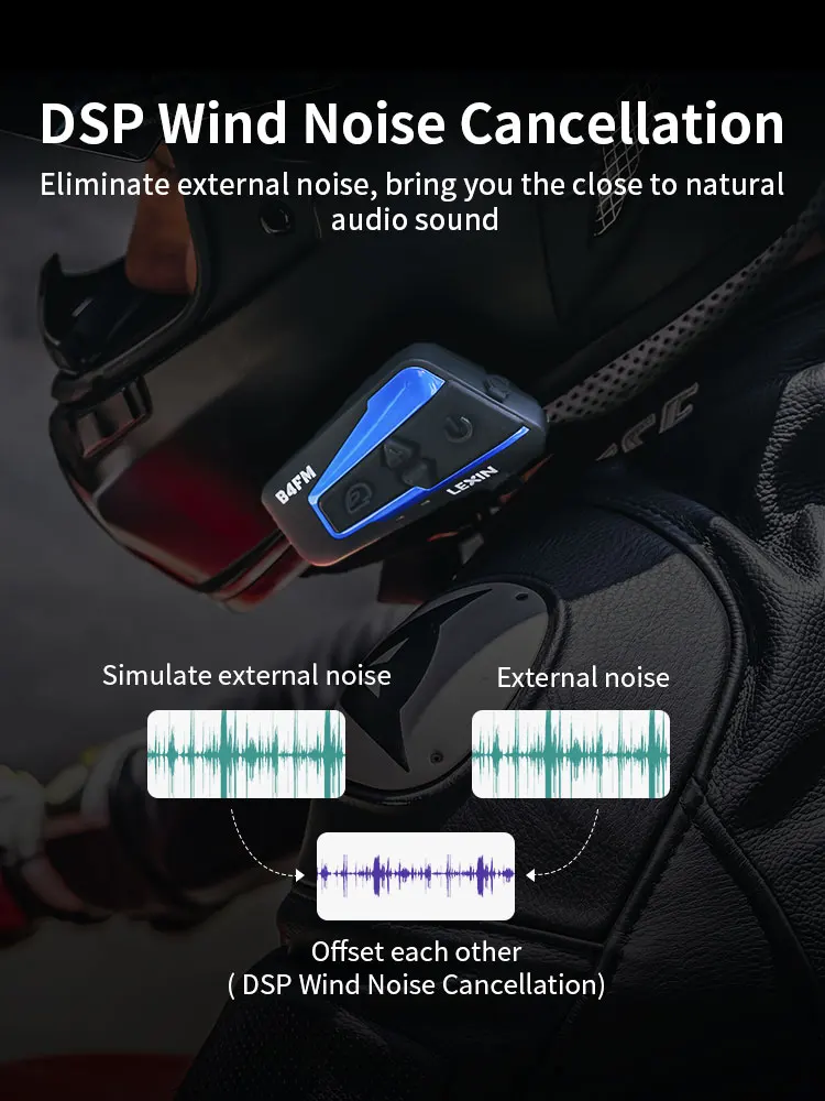 Lexin LX B4FM Мото Интерком и Гарнитура для Мотошлема 4 Райдер 1600M Bluetooth FM Переговорное