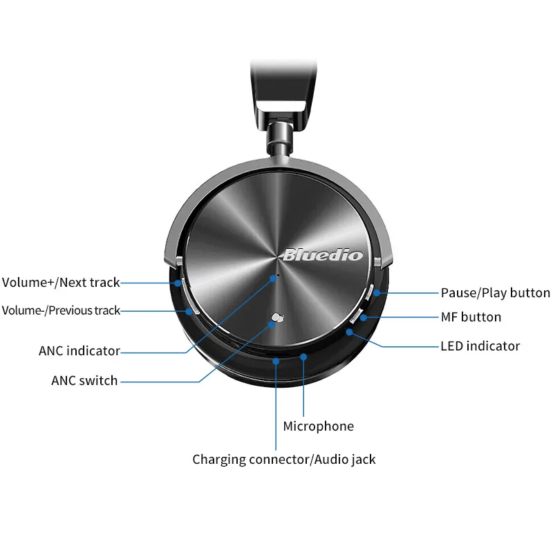 Оригинальные Bluetooth беспроводные наушники Bluedio T4S с микрофоном ANC активная шумоподавляющая bluetooth-гарнитура для смартфона