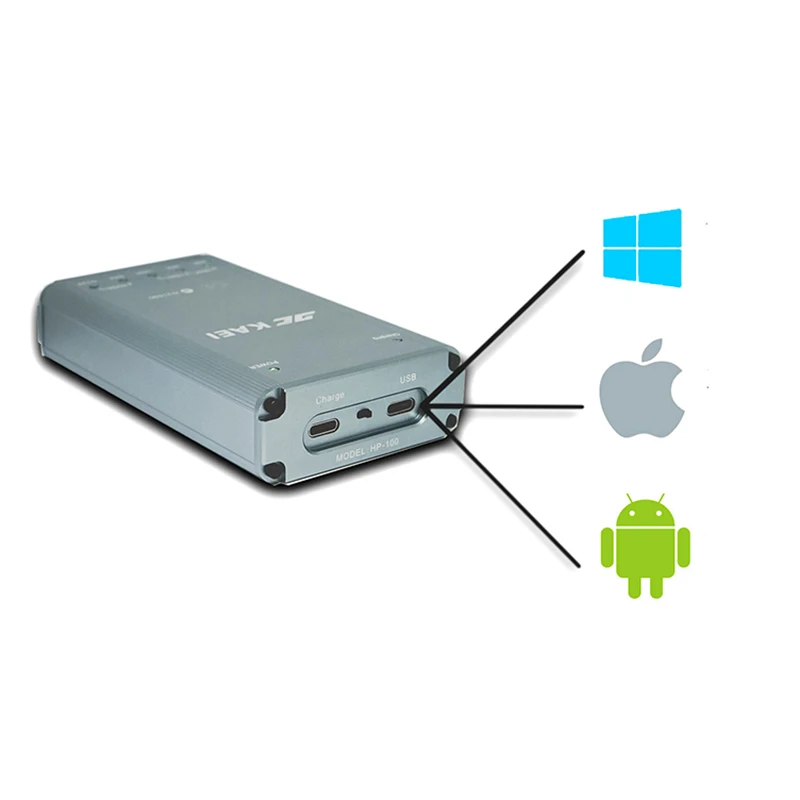 Dual ES9038 Portable Fully Balanced DAC HIFI Decoder TPA6120 OP Headphone Amplifier DSD256 32BIT 384KHZ T0545