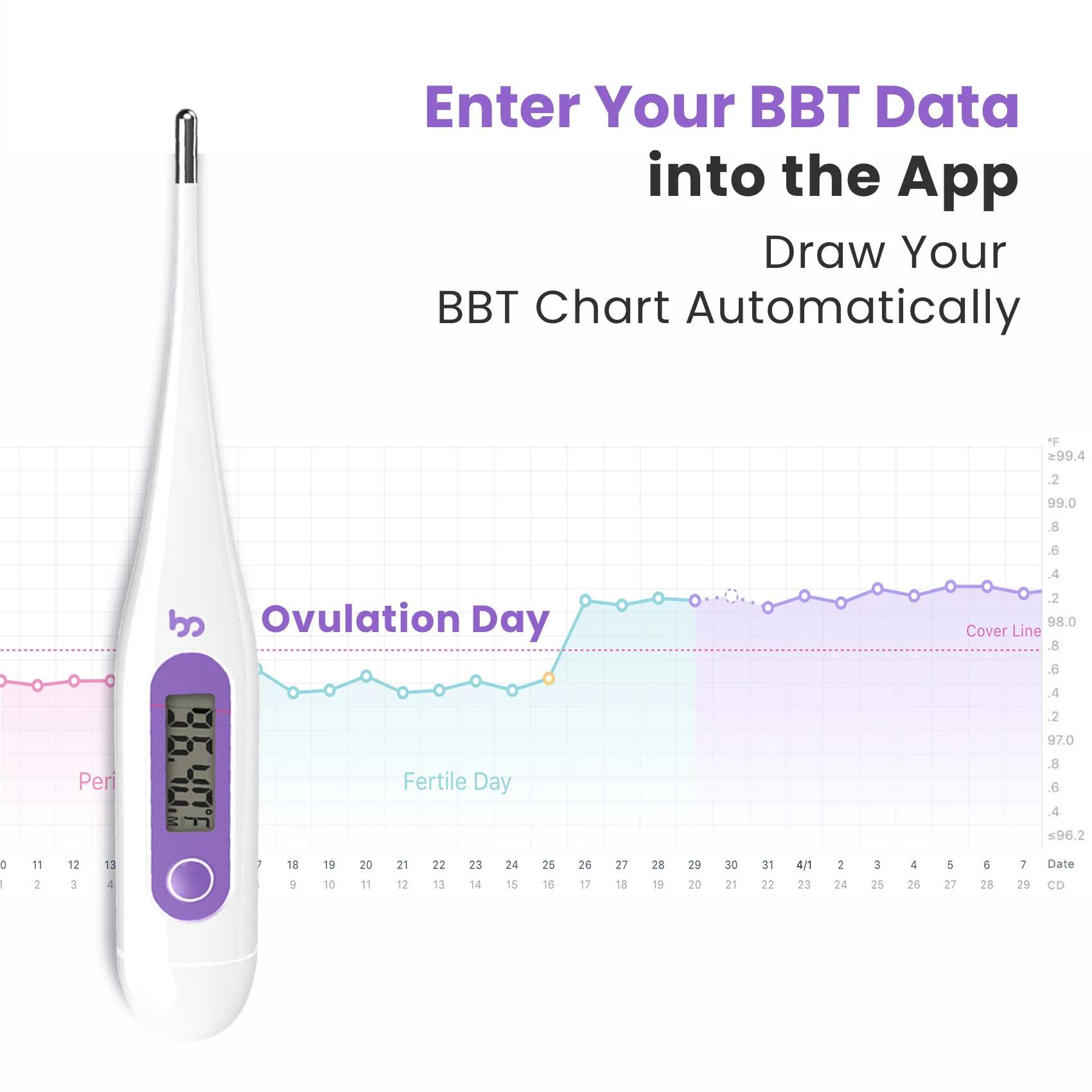 Ovy Thermomètre basal • Tracker •