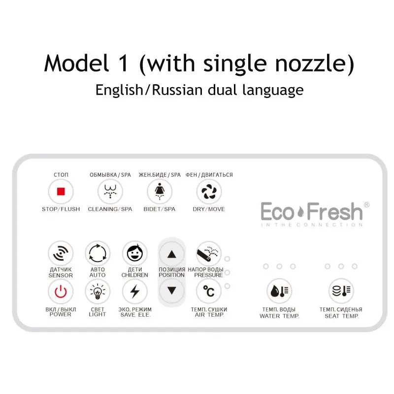 Ecofresh смарт-сиденье для унитаза washlet Электрический крышка биде интеллектуальные биде тепла чистой высыхание Массаж Уход за детьми женщиной Стариками