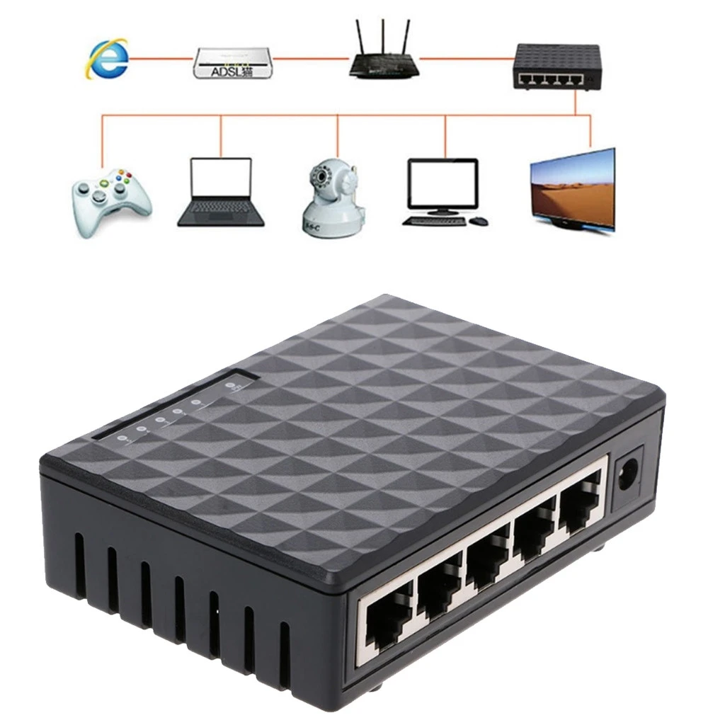 MINI DE 5 puertos RJ45, conmutador rápido de red Ethernet PC de escritorio, UE/REINO UNIDO/AU, ordenador portátil, router, módem nuevo| | - AliExpress