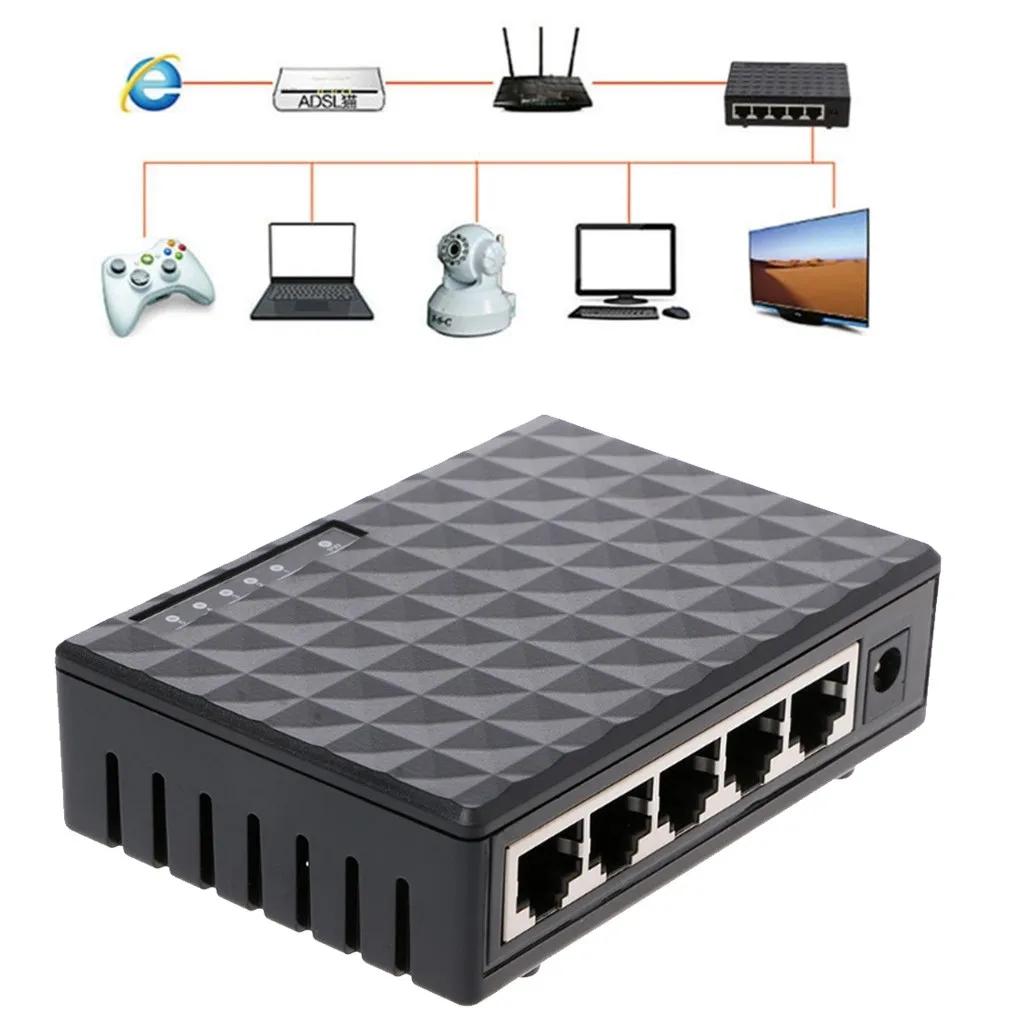 Новый RJ45 мини-сеть с 5 портами Быстрая сеть Ethernet черный концентратор