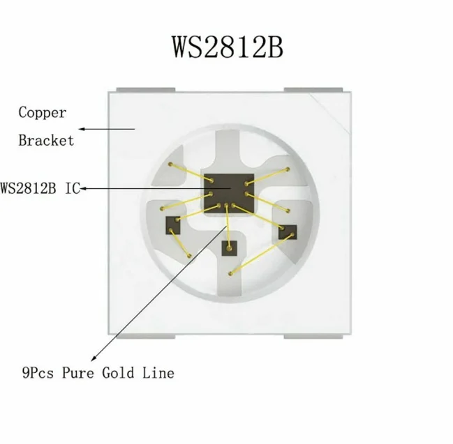 DC5V WS2812B 5 м 30/60/74/96/144 пикселей/светодиодов/m Smart led пикселей полосы, черный/белый печатных плат, WS2812 IC; WS2812B/m, IP30/IP65/IP67