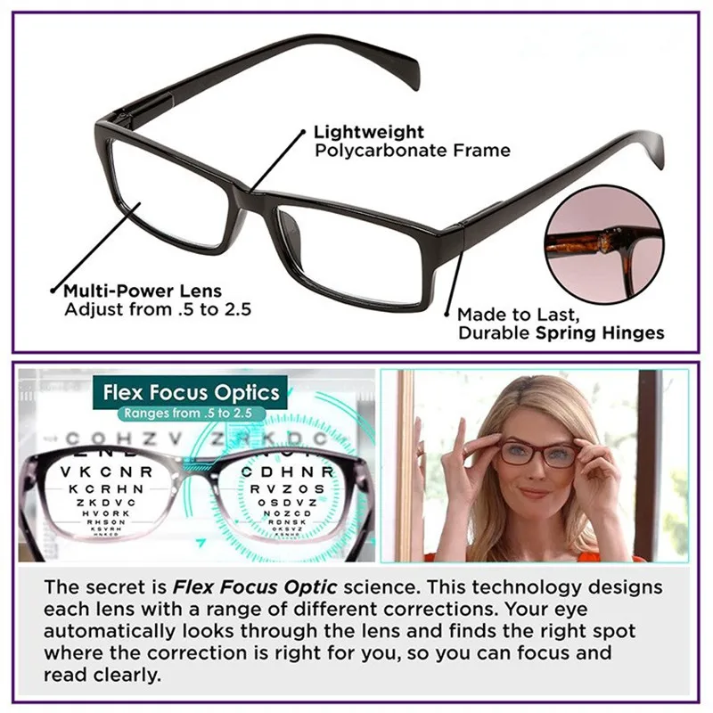 Фокус Авто-регулировка 0,5 до 2,5 очки для чтения лупа для мужчин и женщин высокое качество TR90 Пресбиопия очки для дальнозоркости L3