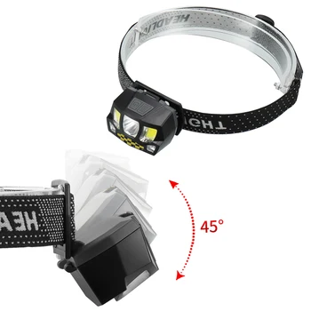 

60000LM Rechargeable COB Headlamp Headlight Flashlight Torch Sense Switch XPG Headlamp LED Headlight Headlight Torch