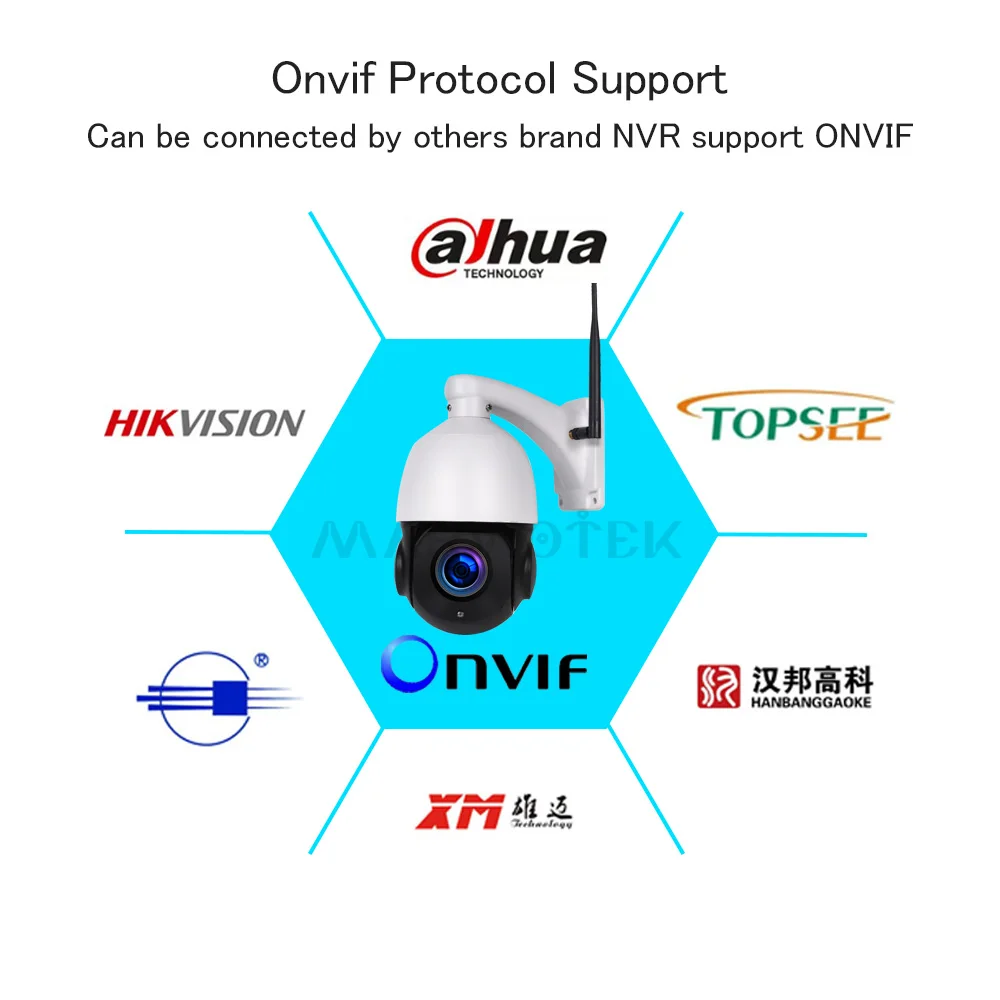 Мини ip-камера wifi видео наблюдение мини камера HD зум 4X960 P ptz камера ip-камера наружная ip66 POE сигнализация 32G карта опционально
