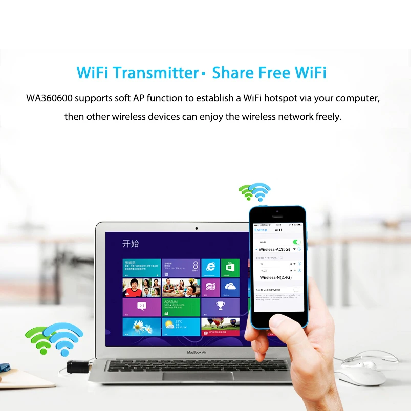 USB WiFi адаптер Ethernet Wi-Fi адаптер USB LAN 5 ГГц сеть 600 Мбит/с двухполосный AC беспроводной Wi-Fi подвесная антенна Wifi приемник