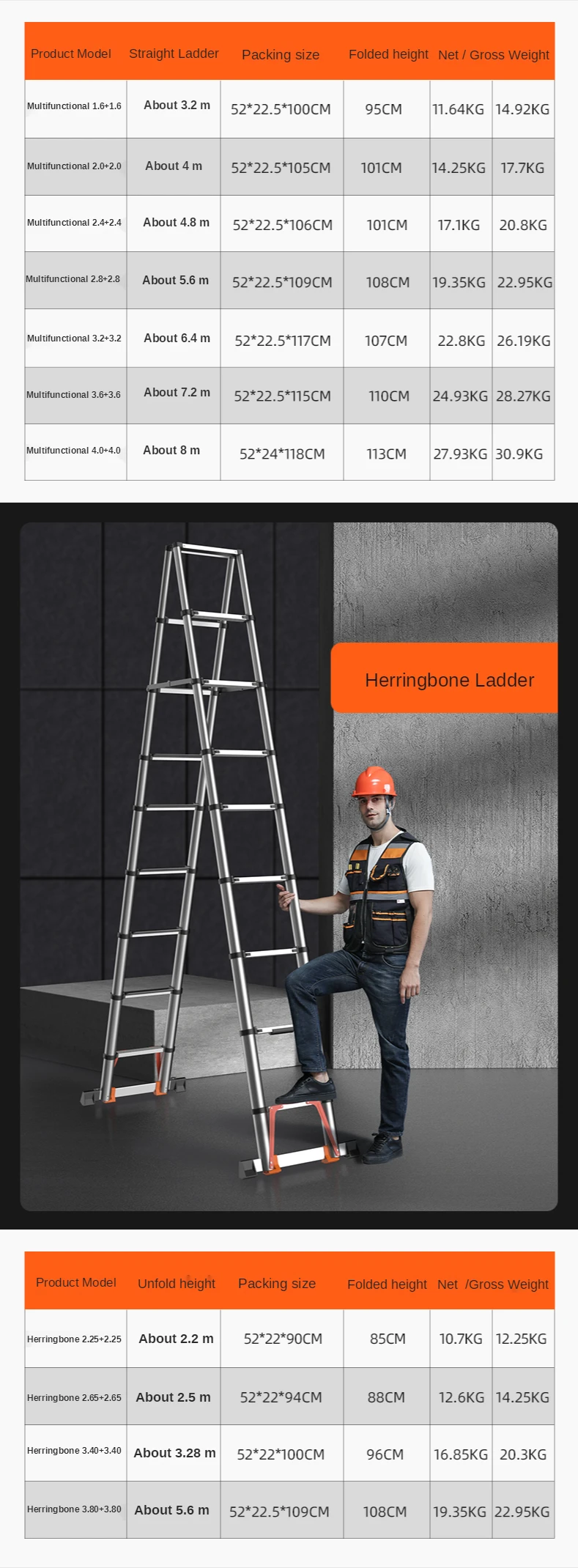 kidde smoke detector Hot 1.6M+1.6M Herringbone Ladder Multifunctional Folding Ladder 3.2M Straight Ladder Project Ladder Telescopic Ladder Anti-Slide heat alarm