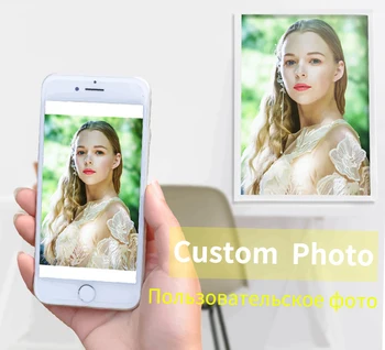 

Laeacco Customize Canvas Painting Printing Any Photo Pictures And Sizes You Need Posters Prints Room Decoration Home Decor Mural