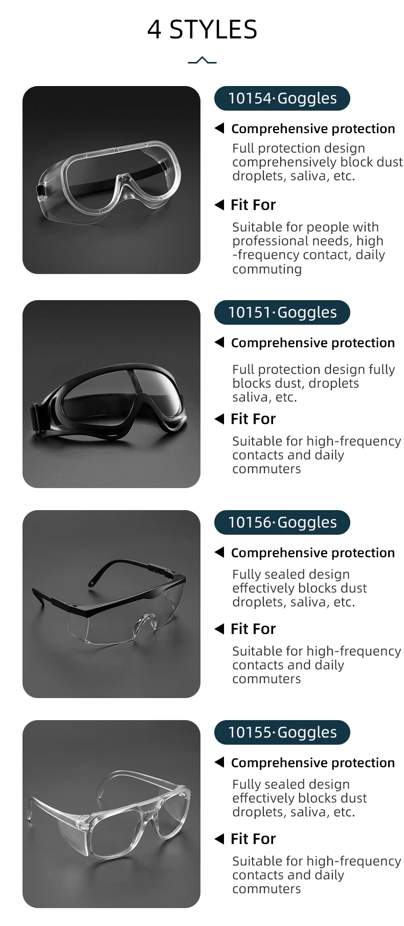 ROCKBROS Windproof Cycling Glasses Totally Closed Labor Protection Goggles Transparent Dust-proof Splash-proof Sports Goggles