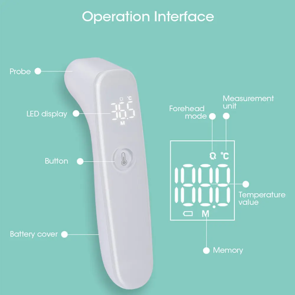 Цифровой инфракрасный светодиодный инфракрасный термометр на весь экран/1 S Мгновенный измерительный термометр для детей и взрослых