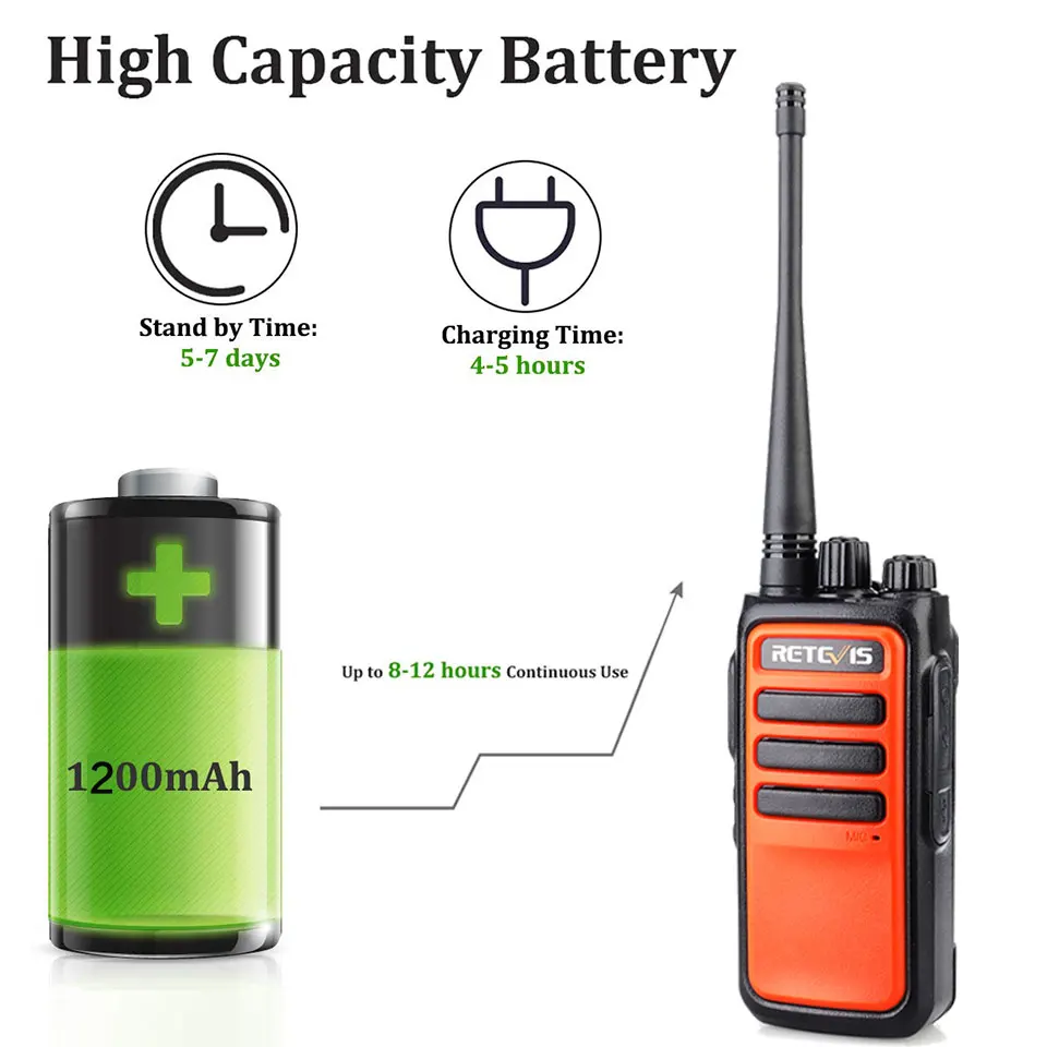 2 шт. Retevis RT666/RT66 рация PMR радио UHF PMR 446 VOX зарядка через usb двухстороннее радио приемопередатчик Comunicador рация