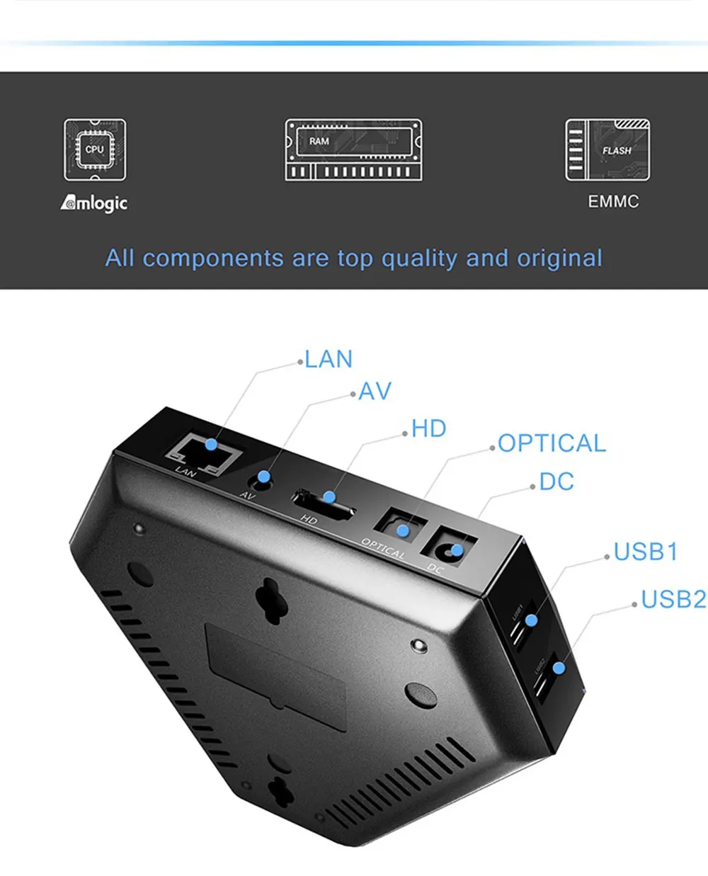 Magicsee Железный ТВ приставка Amlogic S905X Android 7,1 Смарт ТВ приставка Четырехъядерный 4K 2 ГБ/16 ГБ Поддержка 2,4G wifi LAN HDMI H.265 смарт-приставка