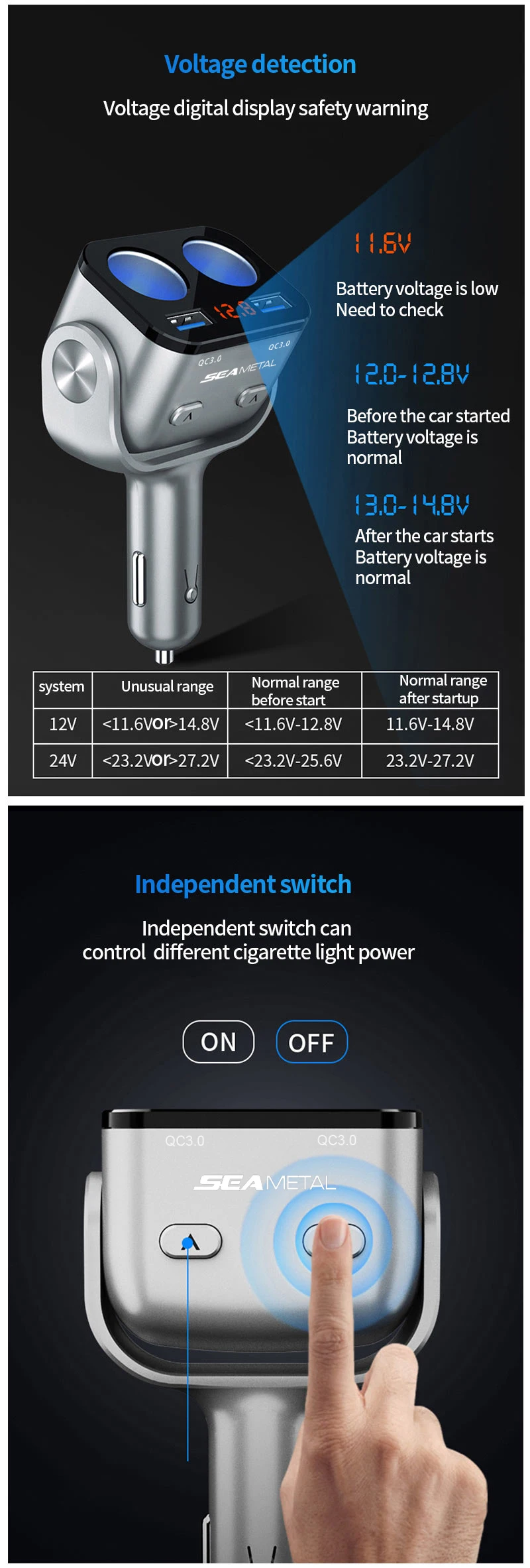 Seametal автомобильное зарядное устройство QC 3,0 2 usb порта Быстрая зарядка прикуриватель адаптер сплиттер Зажигалка зарядное устройство Автомобильная электроника