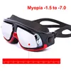 Men women Swimming Anti Fog UV Protection Diopter Swim Goggles with Prescription Waterproof Large Frame Myopia swimming Glasses 1