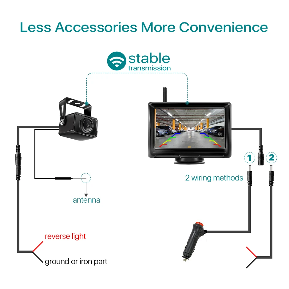 1080P Wireless IPS 5 Inch Car Monitor Rear View Reverse Camera Driving Kit with Stable Digital Signal Auto Parking GreenYi car rear view camera car parking monitor