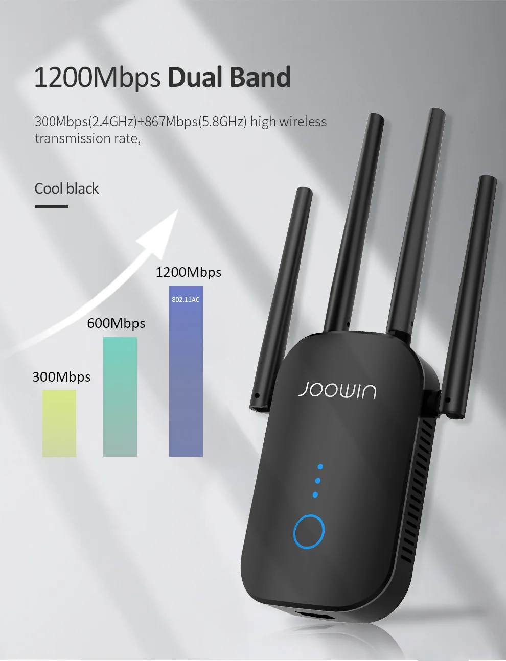 Wifi sem Fio Antena de Longo Mbps Banda Dupla Ghz Repetidor Poderoso Wifi Roteador Wi-fi Extensor 4 * 3dbi Alcance Wlan Amplificador 1200 5 - Imagem 4